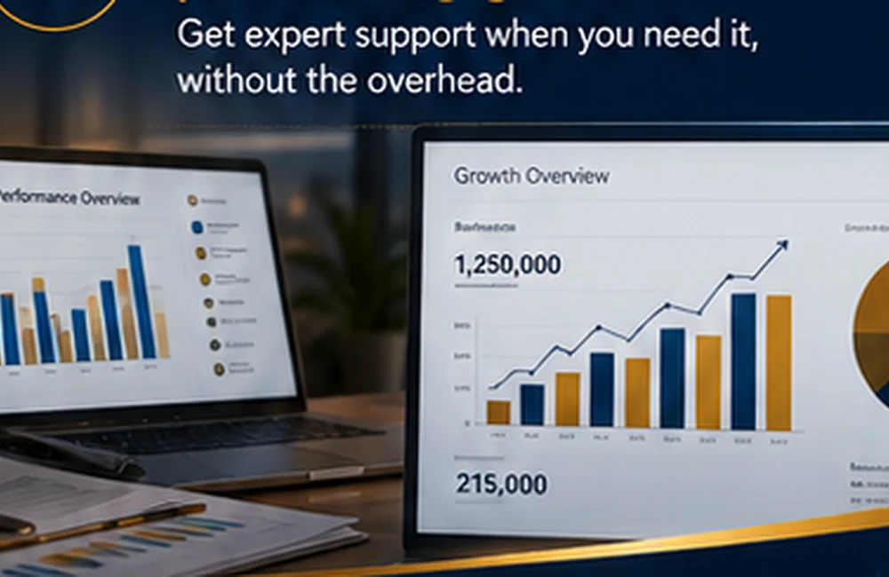Organised business performance dashboard